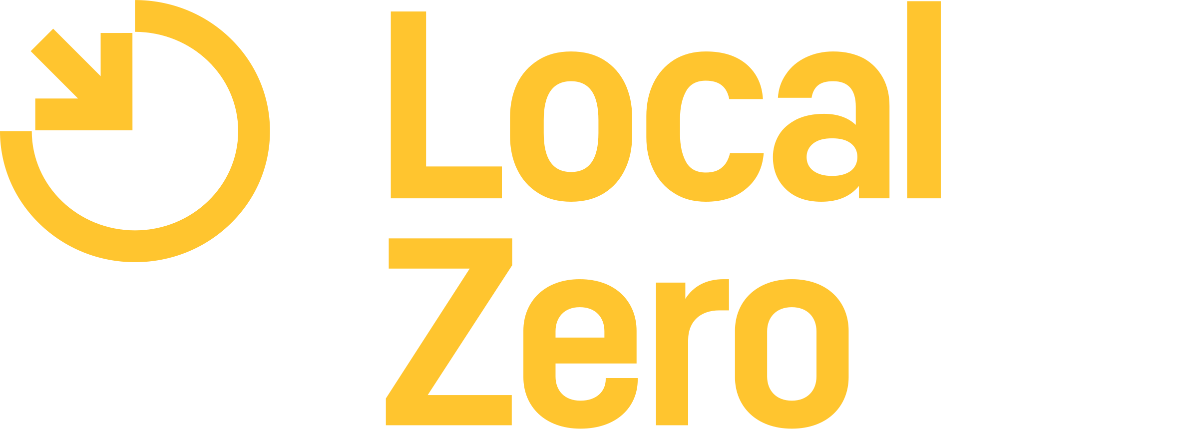 Local